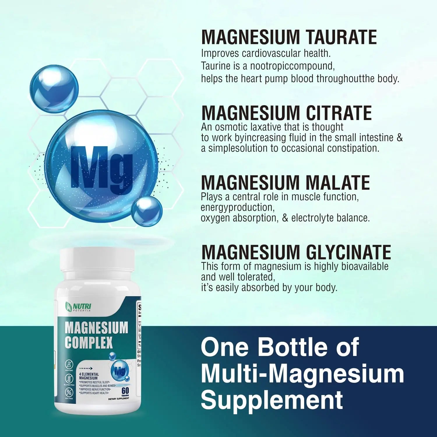 Magnesium Complex for Women&Men,With Glycinate Malate Citrate Taurate.Support for Sleep,Stress Relief,Cognitive Function,Magnesium Supplement 500mg,Third-Party Tested(Made & Tested in USA)-60 Capsules NUTRI POTENTIAnz supplements