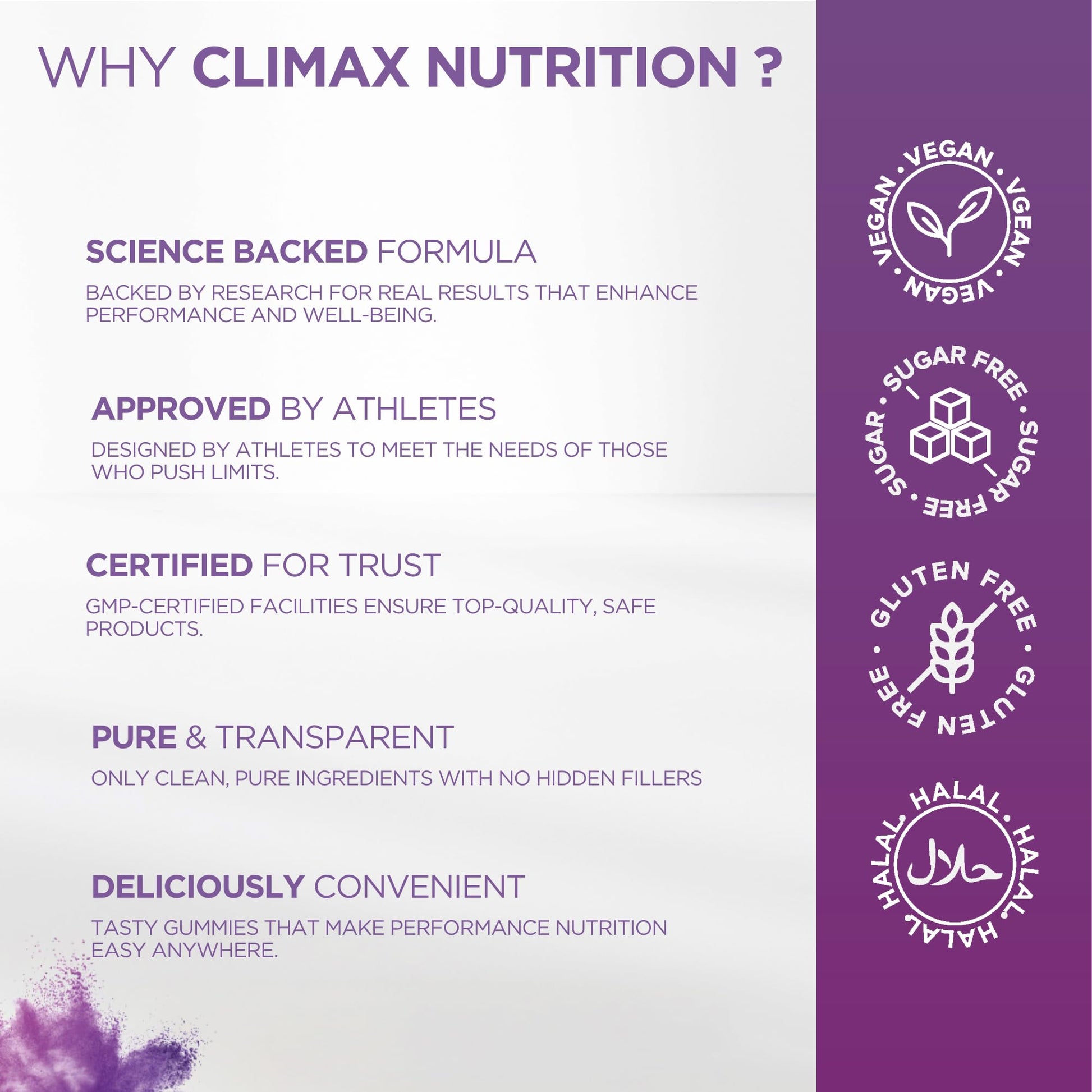 Creatine Monohydrate Gummies - Vegan, Sugar-Free, Gluten-Free - Boosts Muscle Recovery, Strength & Lean Muscle Growth - Brain Health Support - for Men & Women - Blueberry Flavor - 120 Gummies CLIMAX NUTRITIONAu supplements