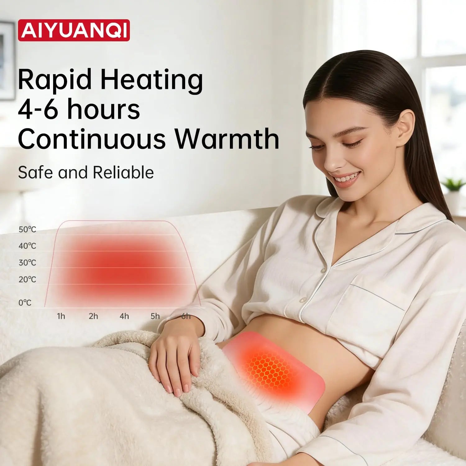 AIYUANQI 3PCS Menstrual Cramps Herbal Heating Patches for Pain Relief, Self-Heating Mugwort Patches, Full Abdomen Cover and Skin-friendly Comfortable, Rapid Heating and Keep Warm, Ideal Gift for Women AIYUANQIAu supplements