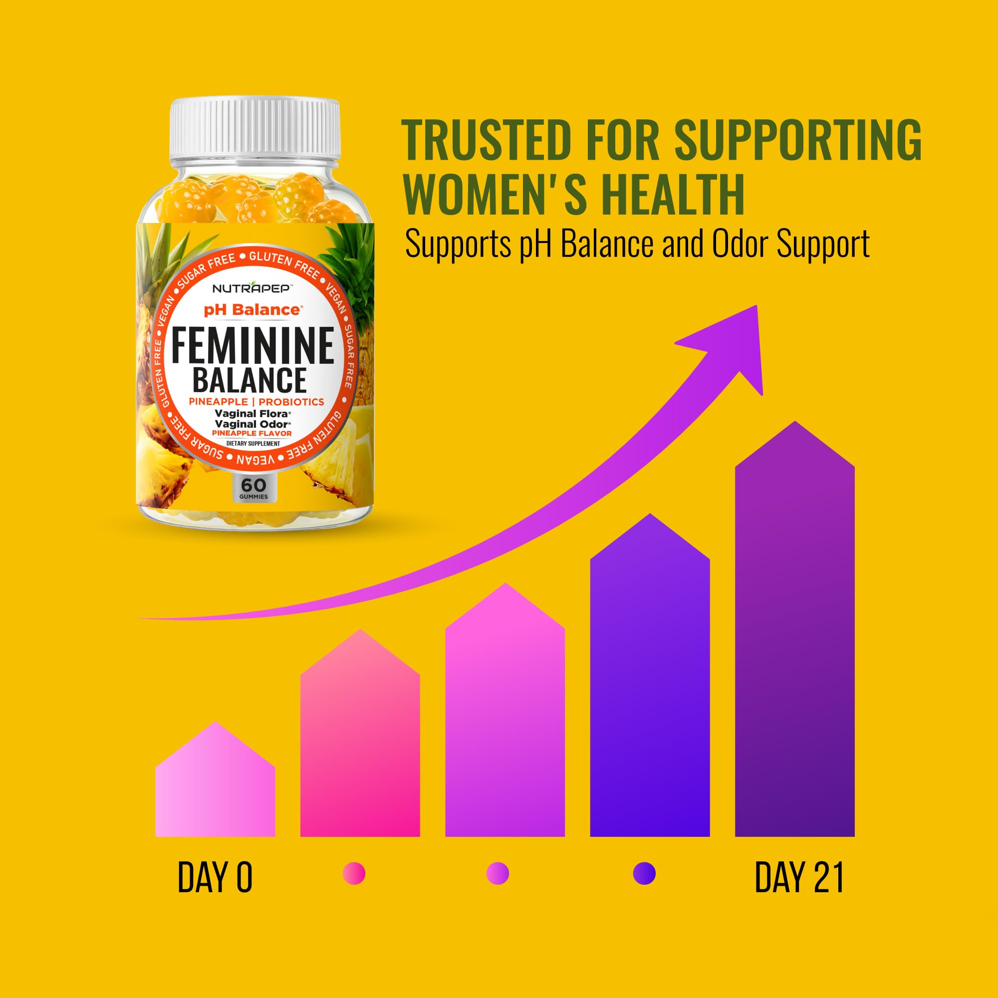 NutraPep Feminine Balance Probiotics Gummies for Women - Vaginal Health & Women's pH Balance Natural Gummy Supplement with Cranberry Pineapple Powder - Sugar Free Gluten Free Vegan (Pack of 2) NutraPepAu supplements