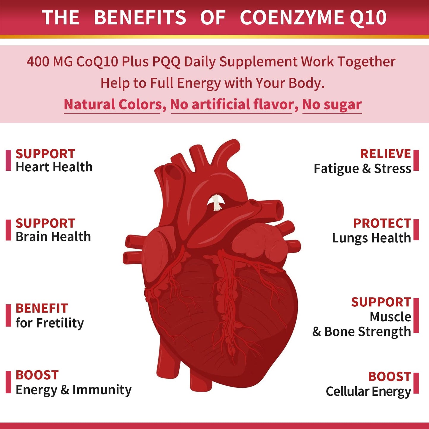 CoQ10-400mg-Softgels with PQQ, BioPerine & Omega-3, Coenzyme Q10(Ubiquinone) ZEBORAUS supplements
