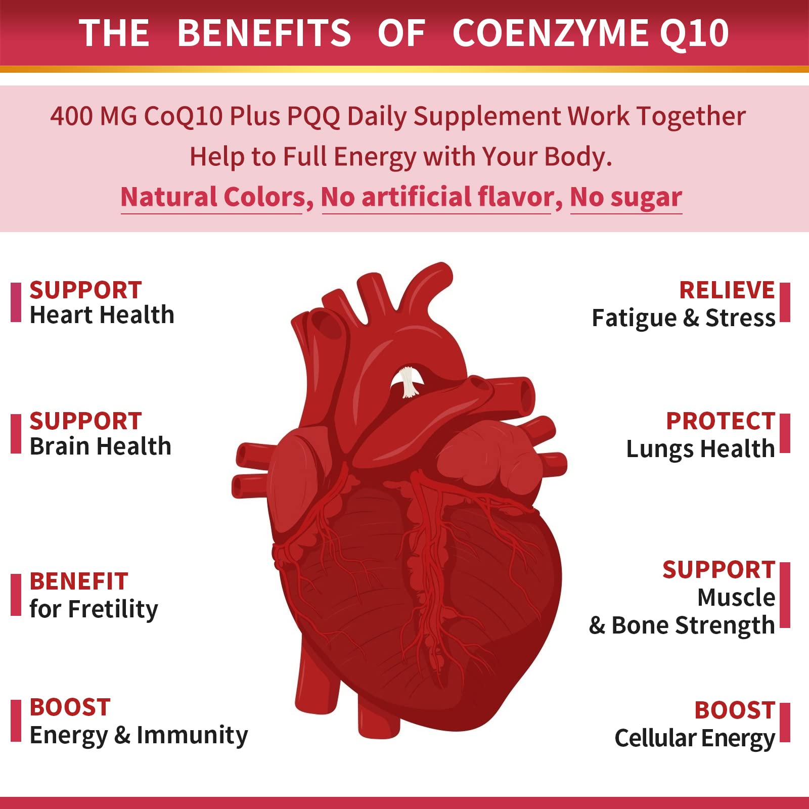 CoQ10-400mg-Softgels with PQQ, BioPerine & Omega-3, Coenzyme Q10(Ubiquinone) ZEBORAUS supplements