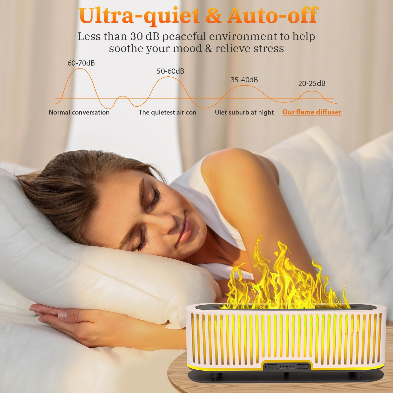 Comfynest Colorful Flame Air Aroma Diffuser Humidifier 7 Flame Colors,200ml Essential Oil ComfynestAu supplements