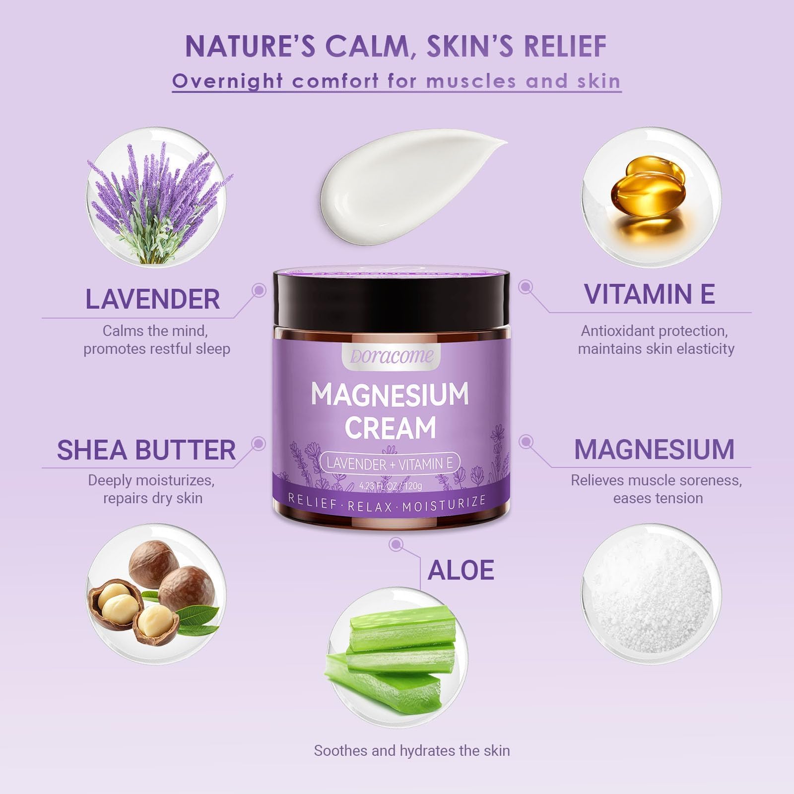 Doracome Magnesium Moisturizing Cream for Muscle Relief, Sleep Support and Stress Relief, Fast-Absorbing Formula,Skin Friendly,Lightly Scented DoracomeAu supplements