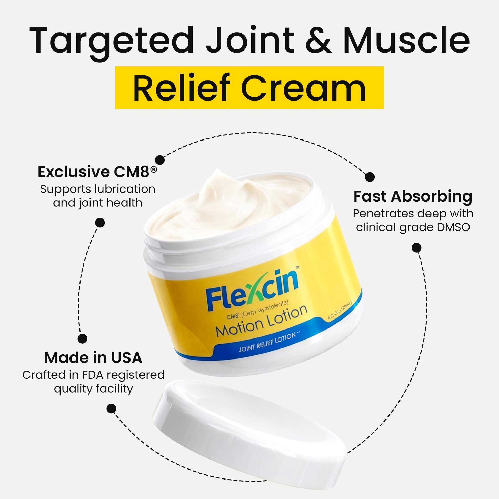 Flexcin Motion Lotion with CM8 - Joint & Muscle Therapy Cream for Back, Neck, Knee, Hand, Foot - Fast Absorbing with DMSO, Emu Oil, Aloe Vera - Non-Greasy 4oz Jar FlexcinAu supplements