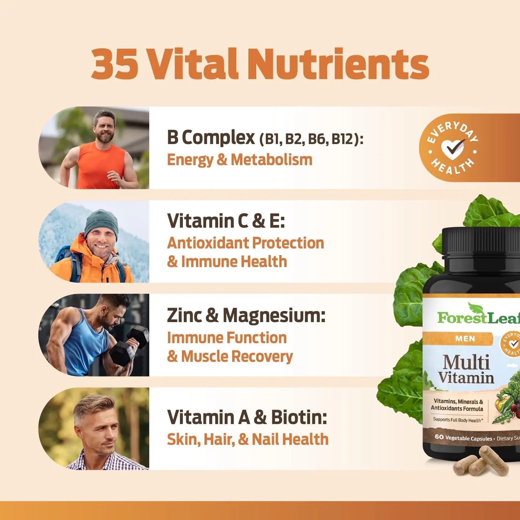 ForestLeaf Daily Vitamin Multivitamin for Men, Multi-Vitamin for Men - Mens Multivitamins & Multiminerals Supplement | ForestLeafAu supplements