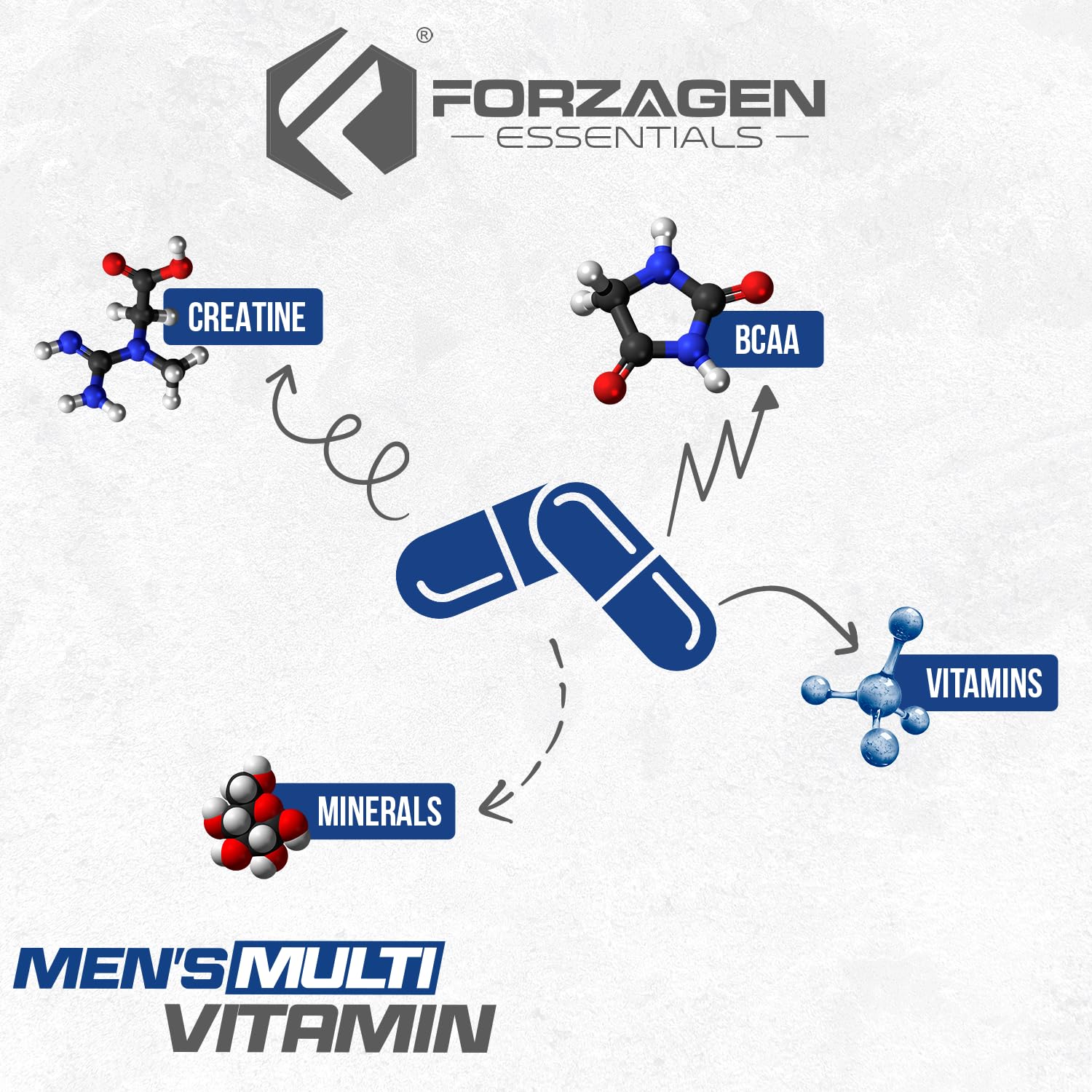 Forzagen Essentials Men's Multivitamin with Creatine and BCAA, Complete Vitamin and Mineral Complex, 60 Tablets ForzagenAu supplements