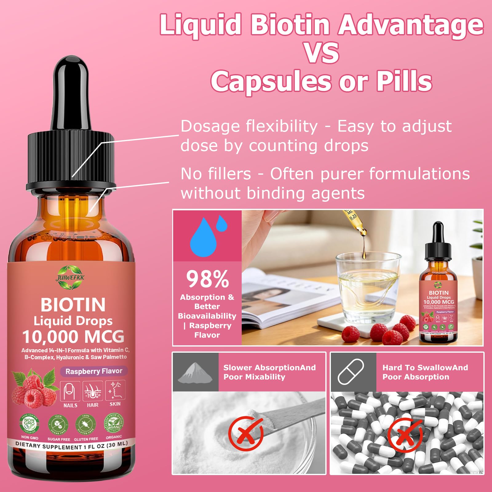 Pure Biotin 10000mcg Liquid Drop Optimal Solutions Hair Skin & Nails Vitamins Support w. Collagen Keratin Hyaluronic Acid Saw Palmetto, Biotin(Vitamin B7) for Hair Growth & Cellular Energy JUIWEFKKAu supplements