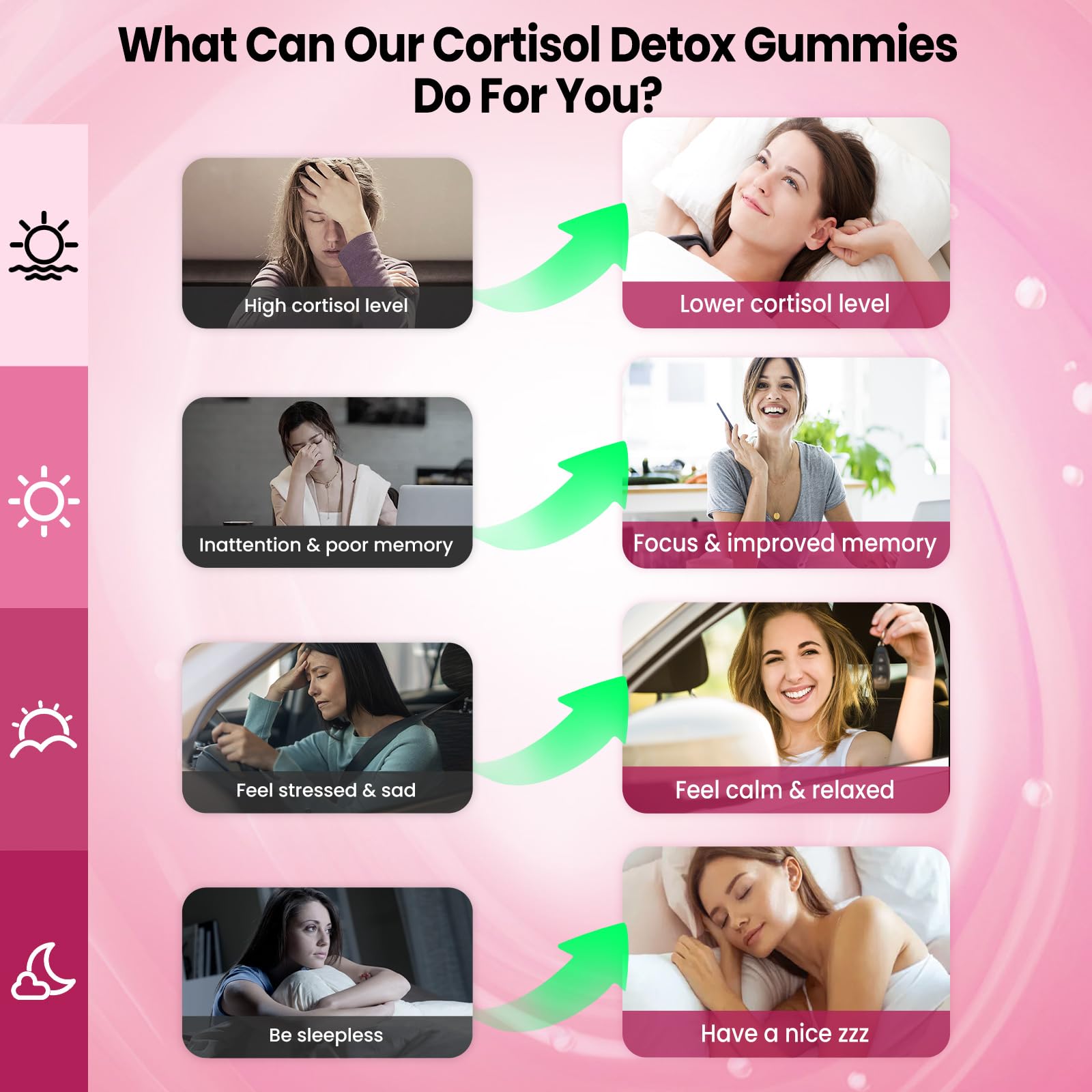 duwhot Cortisol Gummies, 15 in 1 Lower Cortisol Supplements for Women, w. Ashwagandha, Magnesium, Phosphatidylserine, Folate for Hormone Balance, Mood, Focus, Sleep Support, Sugar Free, Vegan, 60 duwhotAu supplements