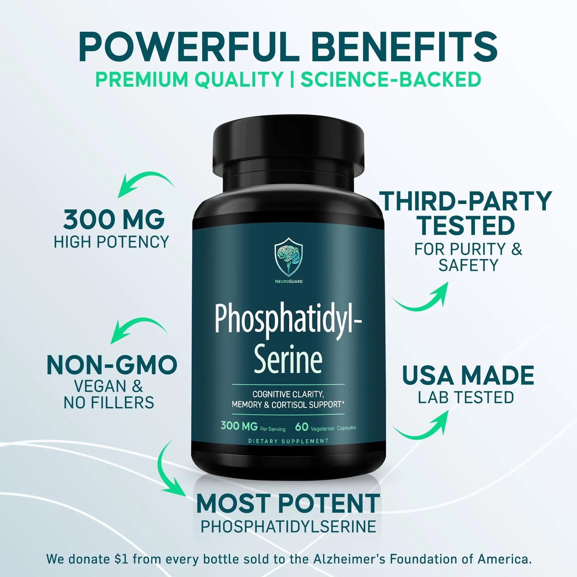 Phosphatidylserine Supplement – Premium Nootropic for Brain Health, Memory, Focus & Stress Support – 300mg Sunflower Lecithin NeuroGuardAu supplements