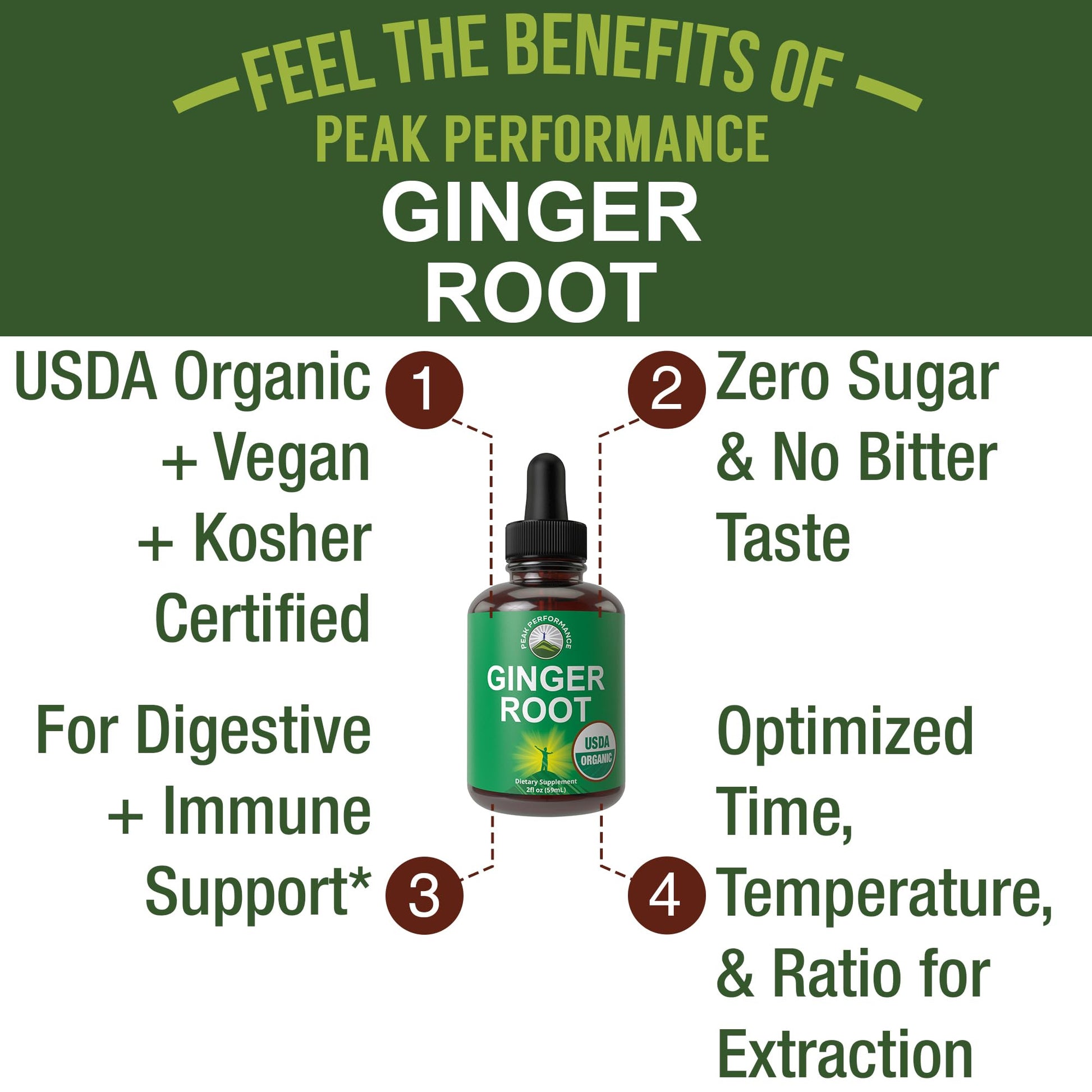 USDA Organic Ginger Root Extract Liquid Drops. Zero Sugar, Non Bitter Vegan Ginger Oil Supplement for Immune, Digestive + Gut Support. High Bioavailability, Gluten Free for Women and Men. Take Orally Peak PerformanceAu supplements