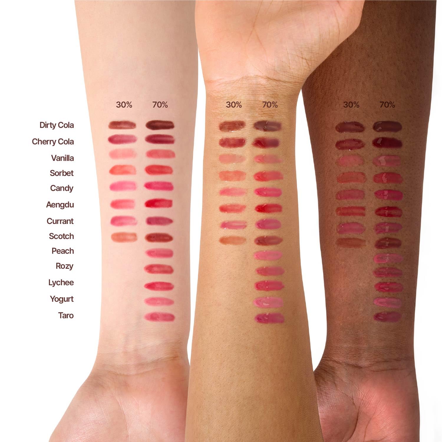 fwee 3D Voluming Gloss 70% (Rich) | Lychee 70% | High Shine, Non-Sticky Lip Gloss for Makeup | Long-Lasting, Moisturizing Gel Formula | 30%, 70% Pigment Options | 5.3g fweeAu supplements