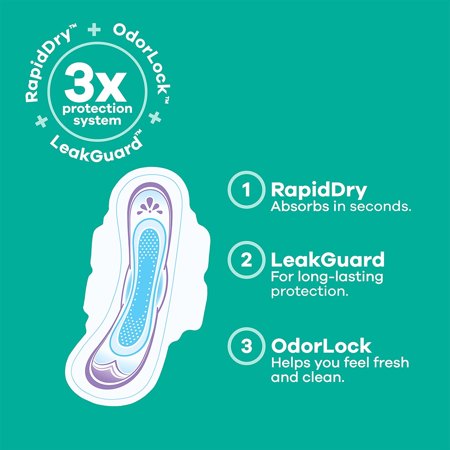 Always Ultra Thin Feminine Pads For Women, Size 2 Long Super Absorbenc AlwaysUS supplements