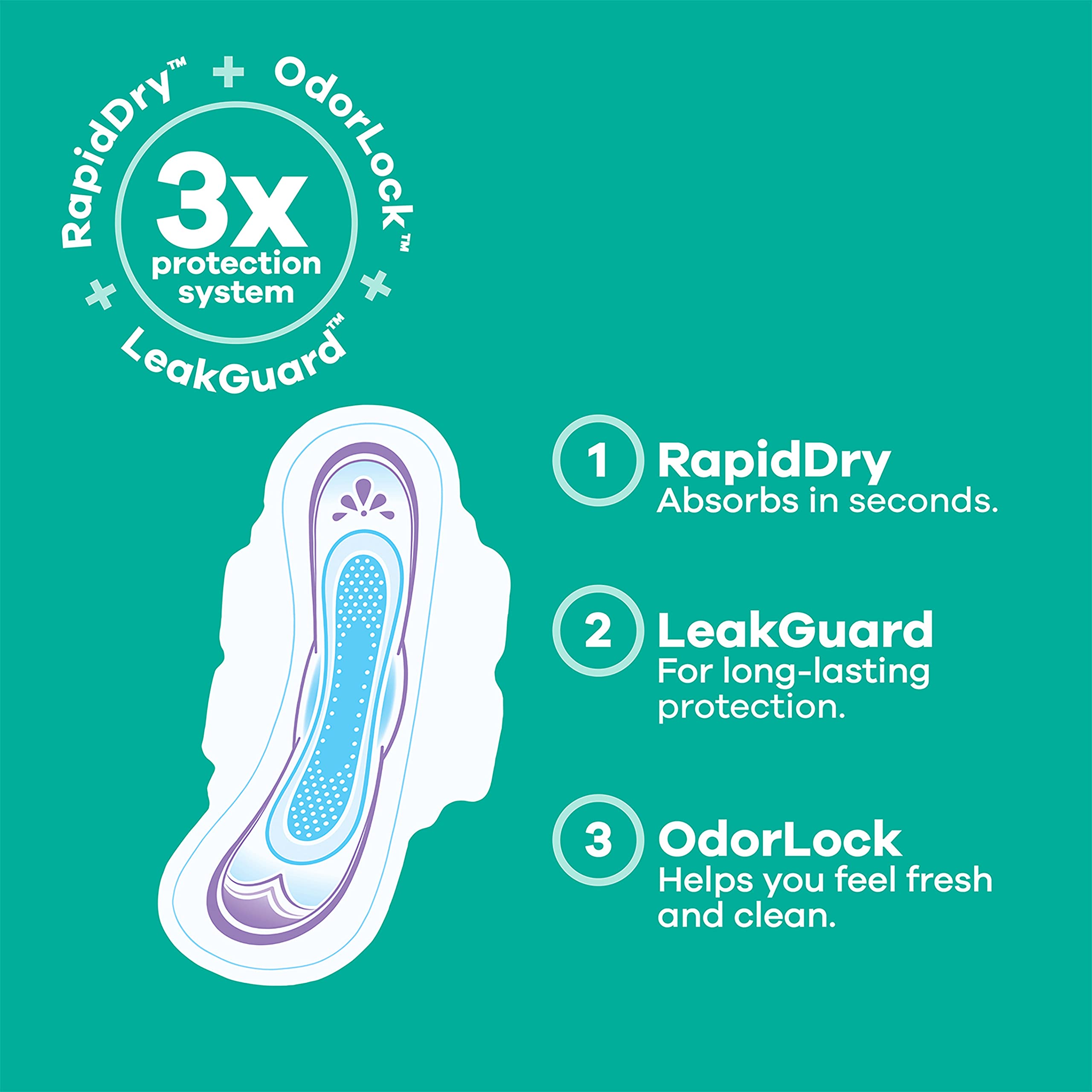 Always Ultra Thin Feminine Pads For Women, Size 2 Long Super Absorbenc AlwaysAu supplements