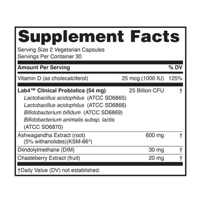 Peptiva Probiotics for Women's Health - Women's Probiotic and Digestive Support PeptivaUS supplements