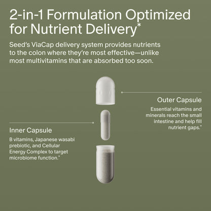 Seed DM-02 Daily Multivitamin - 100% DV Essential Vitamins and Minerals for Women & Men - Helps Fill Daily Nutrient Gaps - Immune, Bone, Hair, Skin & Nails Health - Vegan - 30 Capsules (30-Day Supply) Visit the Seed StoreUS supplements