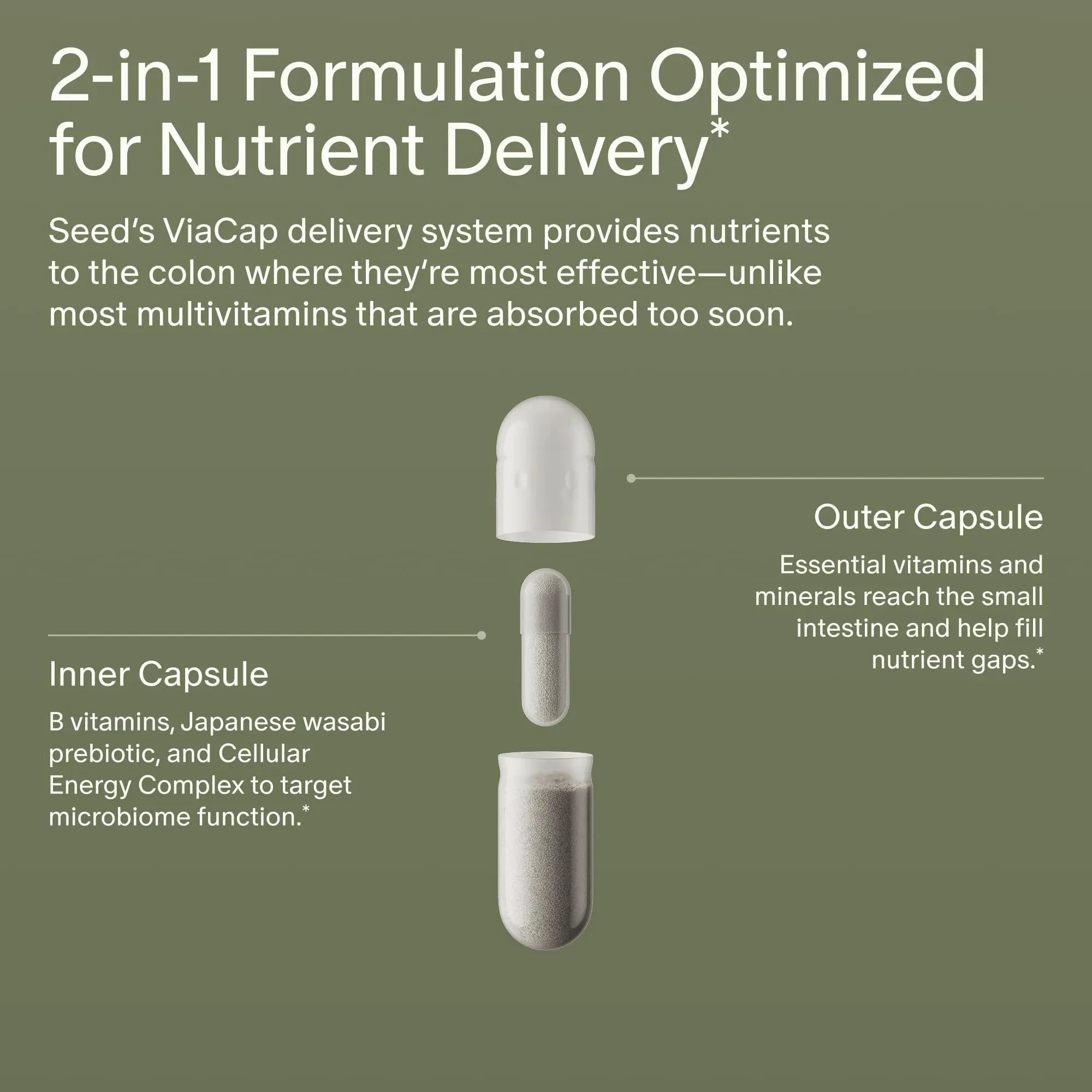 Seed DM-02 Daily Multivitamin - 100% DV Essential Vitamins and Minerals for Women & Men - Helps Fill Daily Nutrient Gaps SeedAu supplements