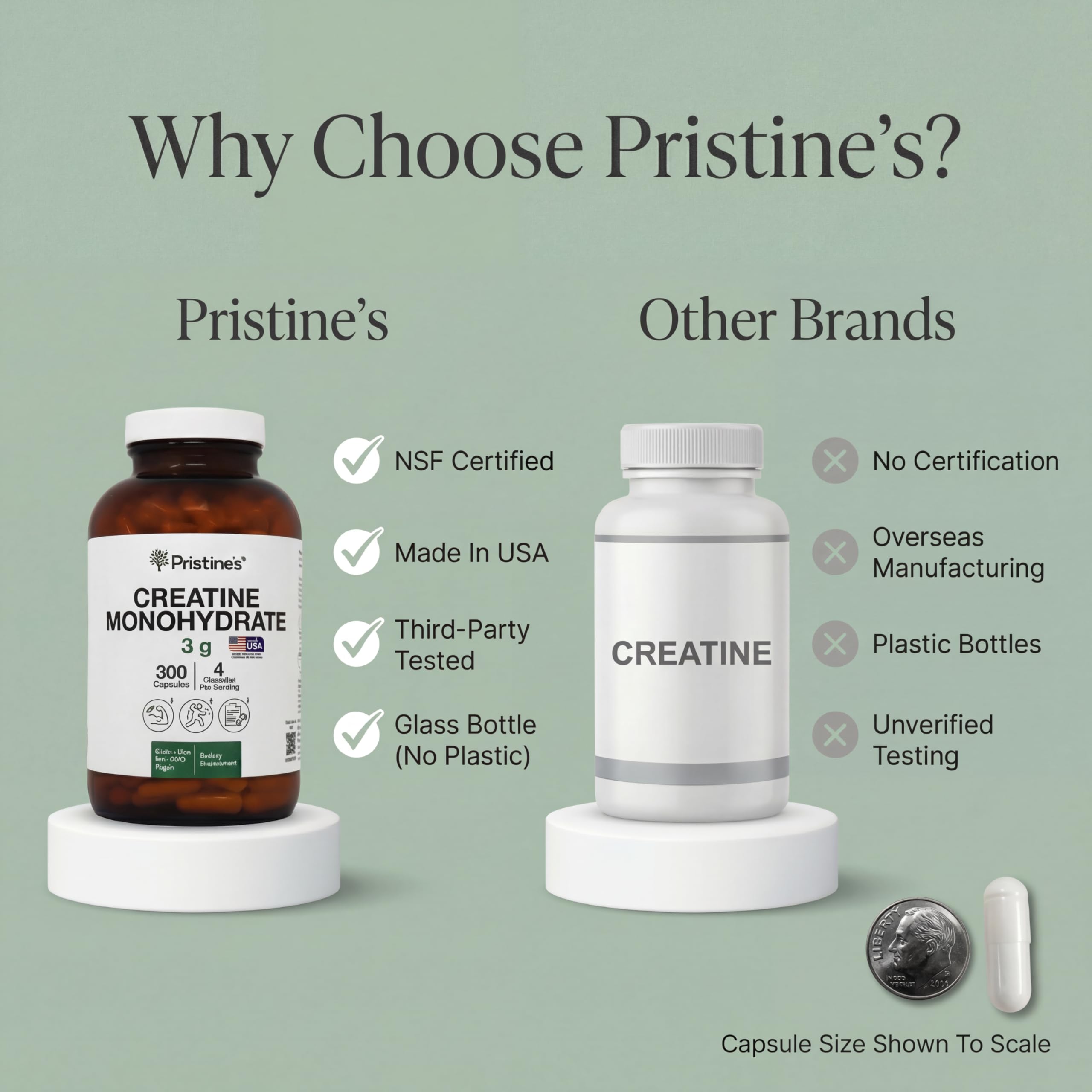 PRISTINE'S Creatine Monohydrate Capsules for Women & Men - NSF Certified 75 Day Supply 3G Muscle Growth Support Supplement - Cognitive & Athletic Performance Support - Enhanced Recovery PRISTINE'SAu supplements