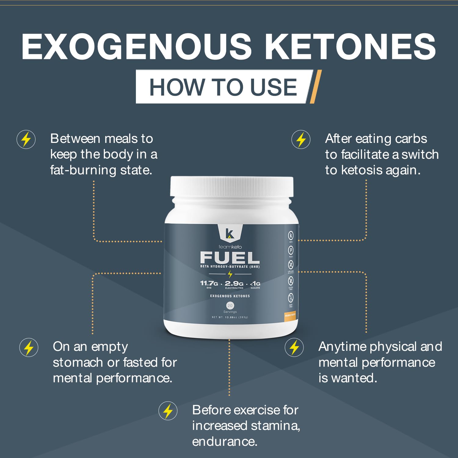 TeamKeto exogenous Ketones Powder, Pure Keto BHB Salts | Dairy & Gluten Free-Best Keto TeamKetoUS supplements