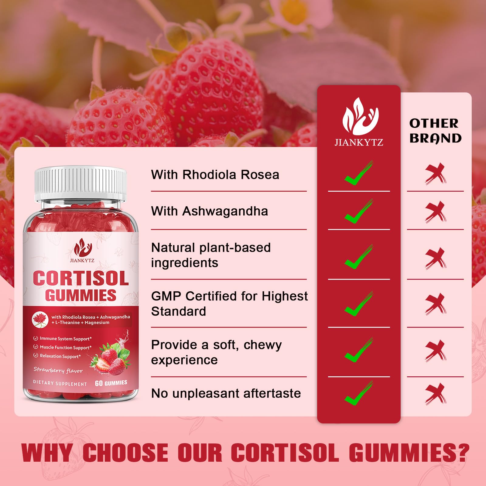 JIANKYTZ Cortisol Gummies for Women with Ashwagandha, Rhodiola Rosea, L-Theanine, Magnesium, Vitamin D3 for Zzz Support, Balanced Cortisol, Vegan, 60 Gummies JIANKYTZAu supplements