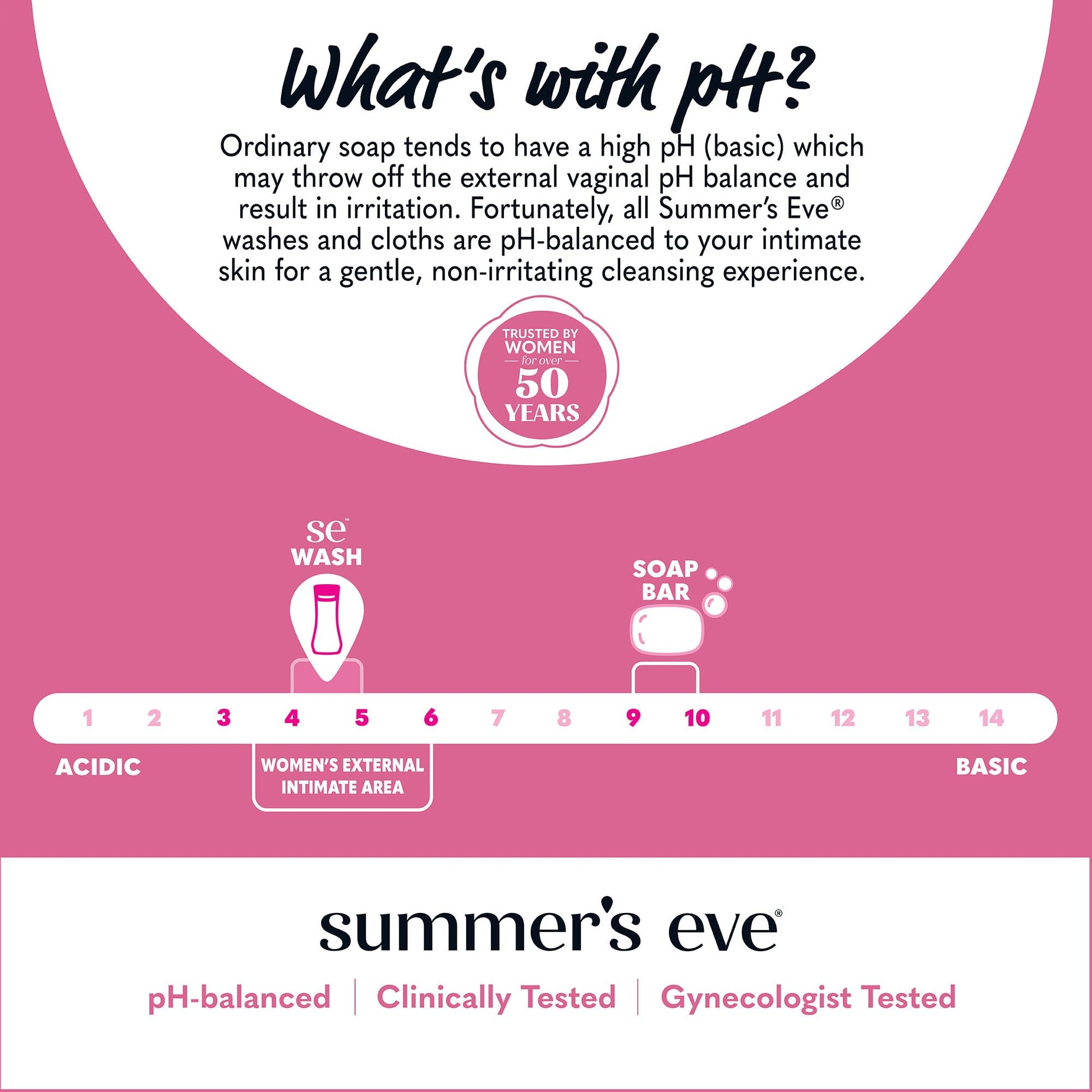 Summer's Eve Simply Sensitive Daily Gentle All Over Feminine Body Wash, Removes Odor Summer's EveAu supplements