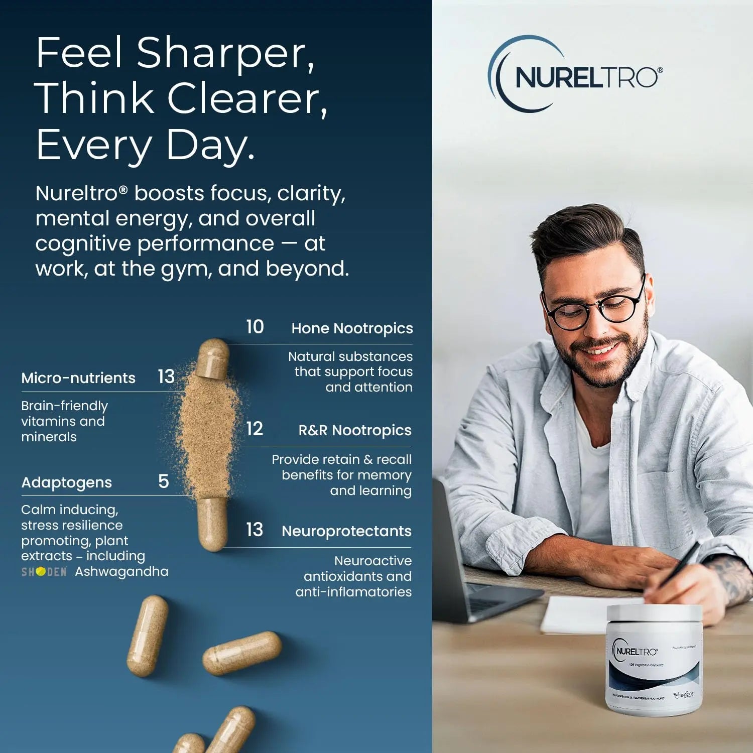 Nureltro All-in-One Nootropic Brain Supplement for Adults and Seniors w/Shoden® Ashwagandha | Supports Memory, Focus, Mood, Mental Clarity, and Brain Health - Caffeine-Free (120 Capsules) Nureltronz supplements