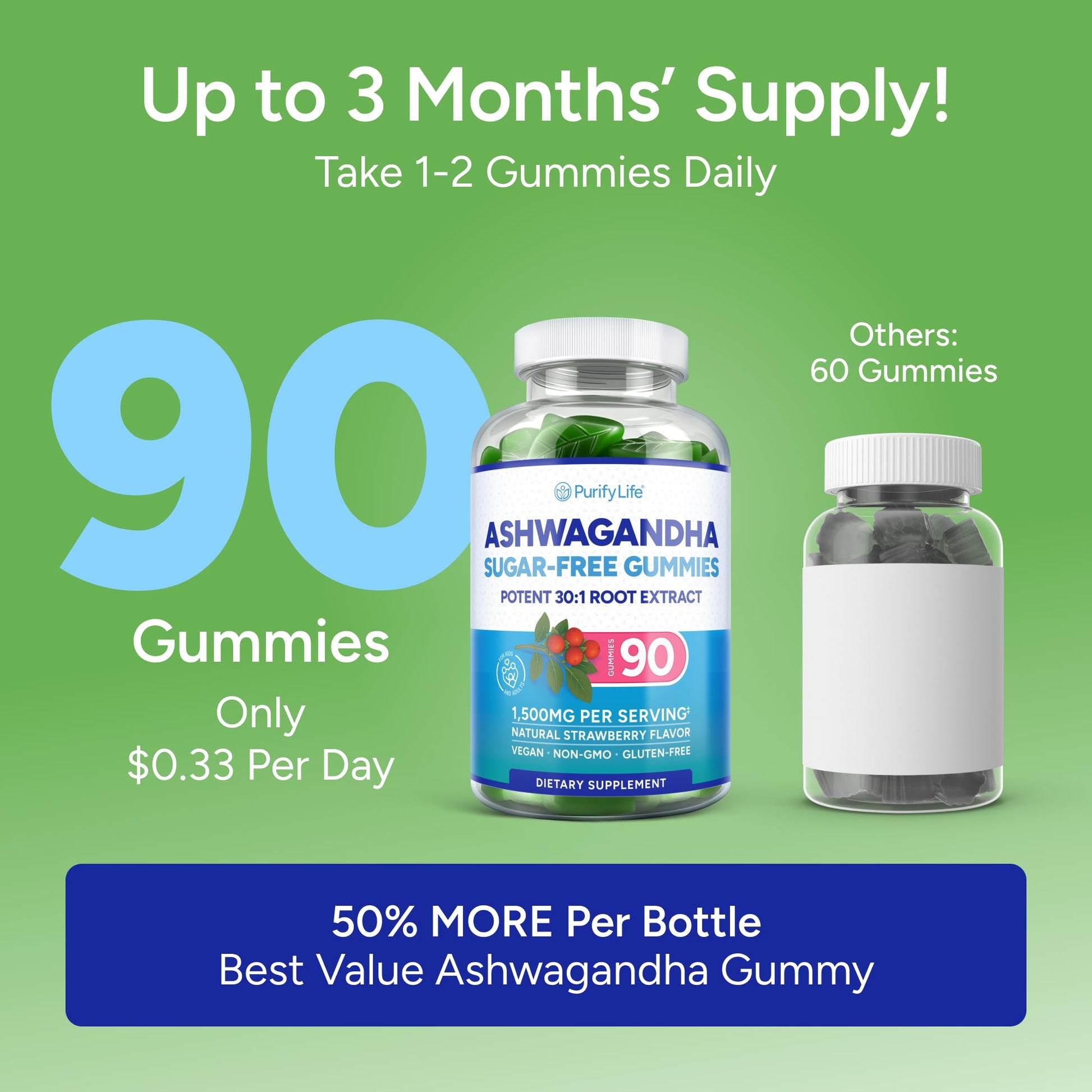 Sugar-Free Ashwagandha Gummies for Stress, Sleep & Mood Support - High-Potency 30:1 Ashwagandha Supplement Extract - Vegan Adaptogen Supplement for Women & Men, Natural Flavor, Plant-Based, 90 Gummies Purify LifeAu supplements