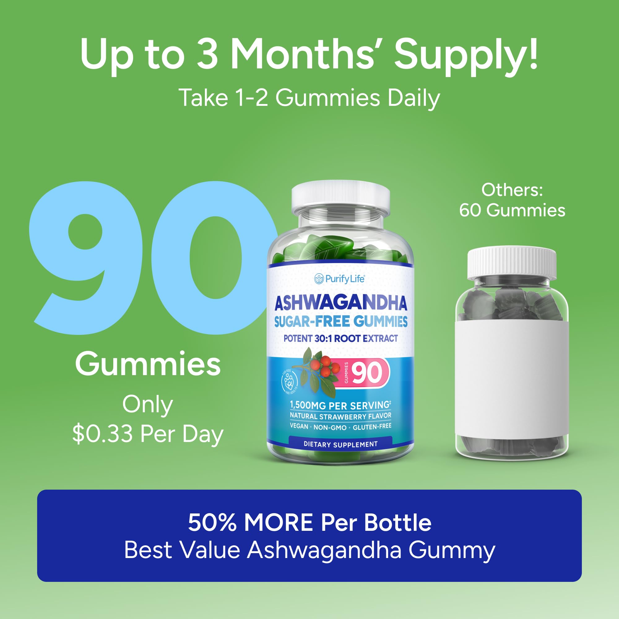 Sugar-Free Ashwagandha Gummies for Stress, Sleep & Mood Support - High-Potency 30:1 Ashwagandha Supplement Extract - Vegan Adaptogen Supplement for Women & Men, Natural Flavor, Plant-Based, 90 Gummies Purify LifeAu supplements