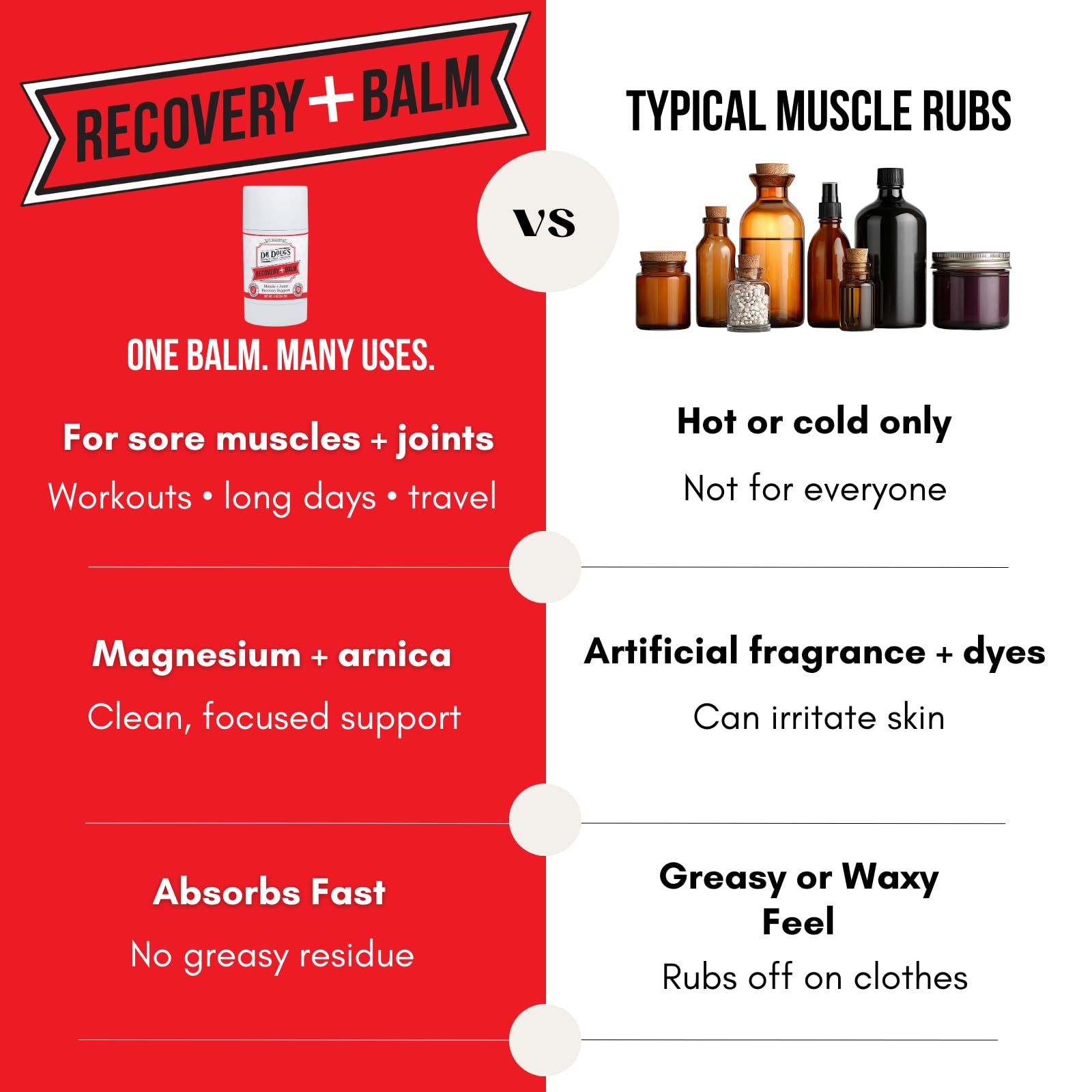 Dr. Doug's Recovery Balm – Organic Arnica & Magnesium Topical Rub – Soothing Support Lotion for Active Muscles, Joints, & Skin – Dermatologist Approved, Handmade in USA, Organic 2 oz Twist-Up Stick Dr. Doug'sAu supplements