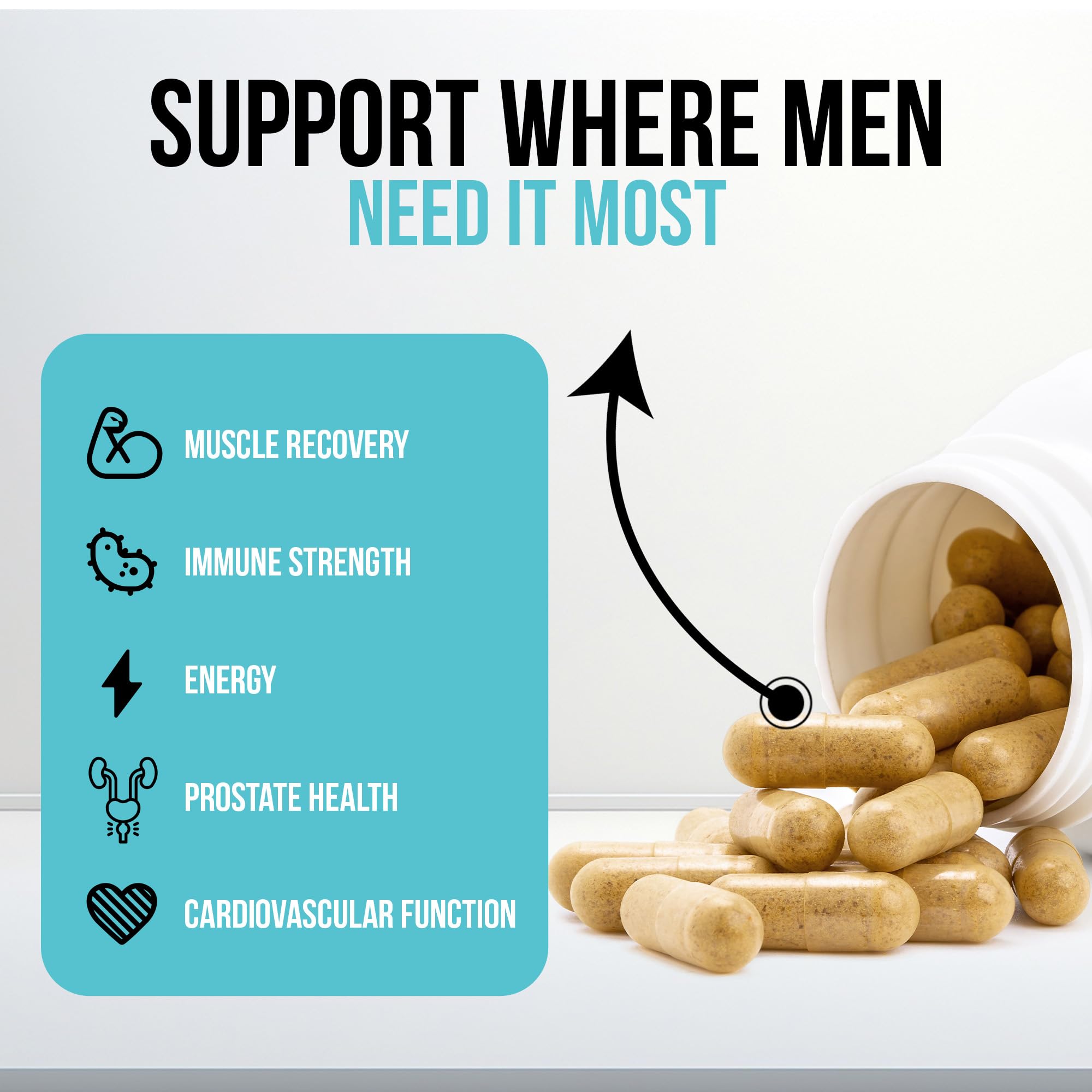 Wound Care Plus Men's Multivitamin – Comprehensive Vitamin & Mineral Blend with Vitamins A, B, C, D, E, Zinc – Supports Immune Health, Energy & Skin Wellness – 60 Capsules – Non-GMO, Gluten-Free WOUND CAREPLUSAu supplements