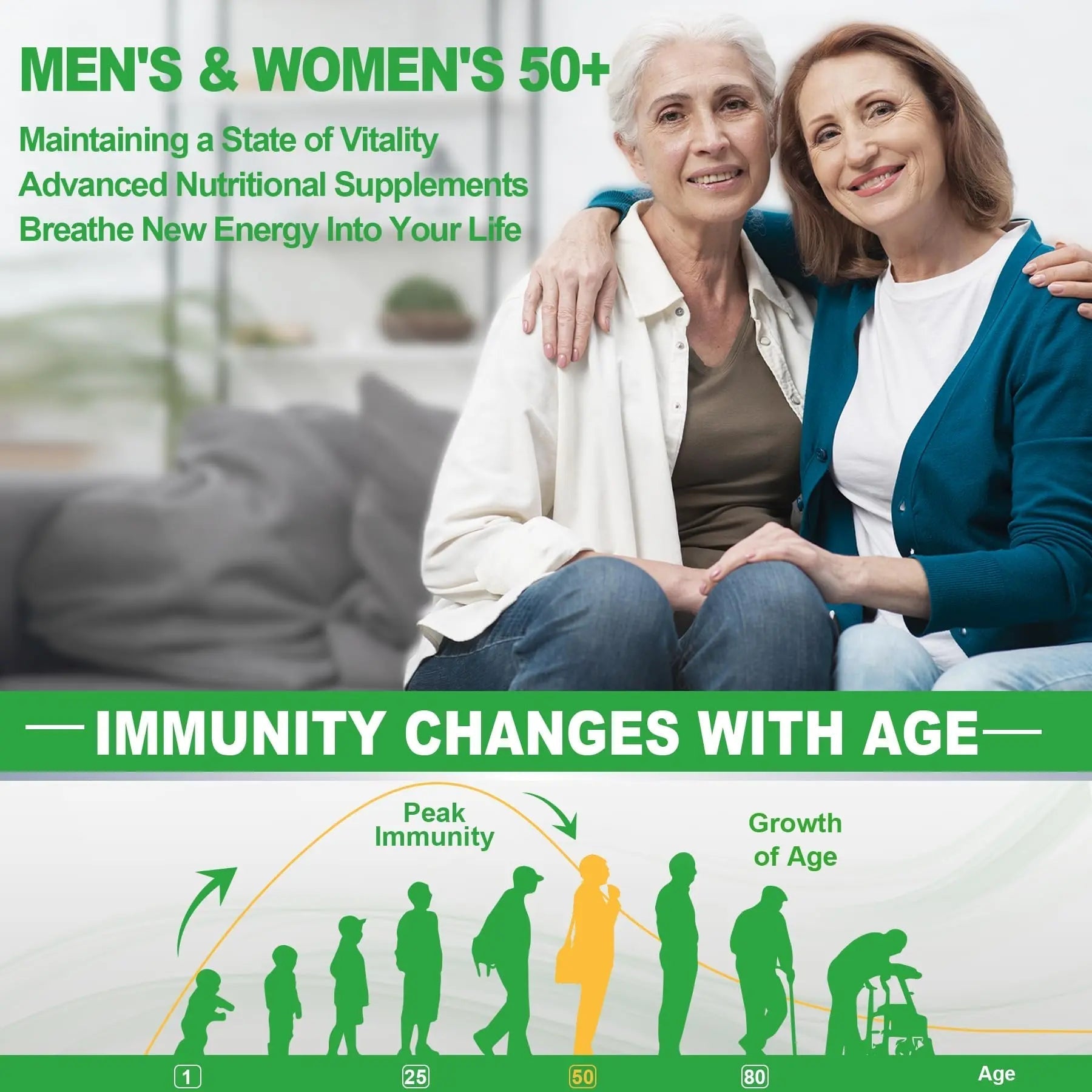 NEVISS 50+ Daily Gummy Multivitamin Algae Omega 3 & Calcium, CoQ10, Magnesium + Vitamin D3 5000IU Gummies 125mcg with Calcium 600mg, K2(MK7) 200mcg NEVISSAu supplements
