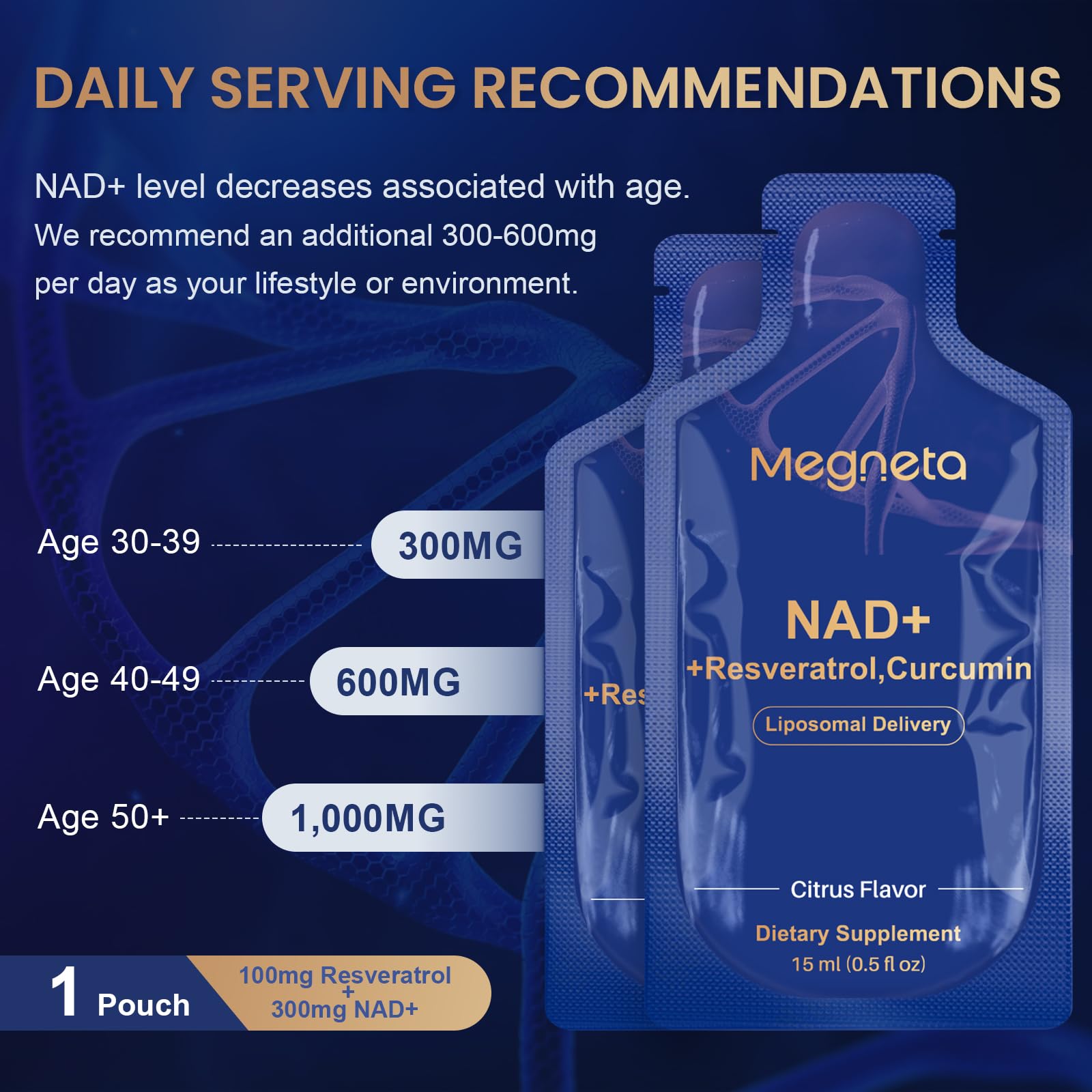 MEGNETA Liposomal NAD+ Supplement with Resveratrol, Anti-Aging, Energy Boost & Cellular Health Support, 15.2 fl. oz NAD Liquid for Men & Women (30 Pouch) MEGNETAAu supplements
