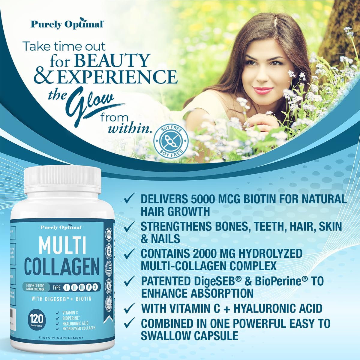Premium Multi Collagen Peptides (Types I, II, II, V, X) - Collagen Pills for Skin Care, Hair Growth, Nails & Joints - Vitamin C, Hyaluronic Acid Purely OptimalUS supplements