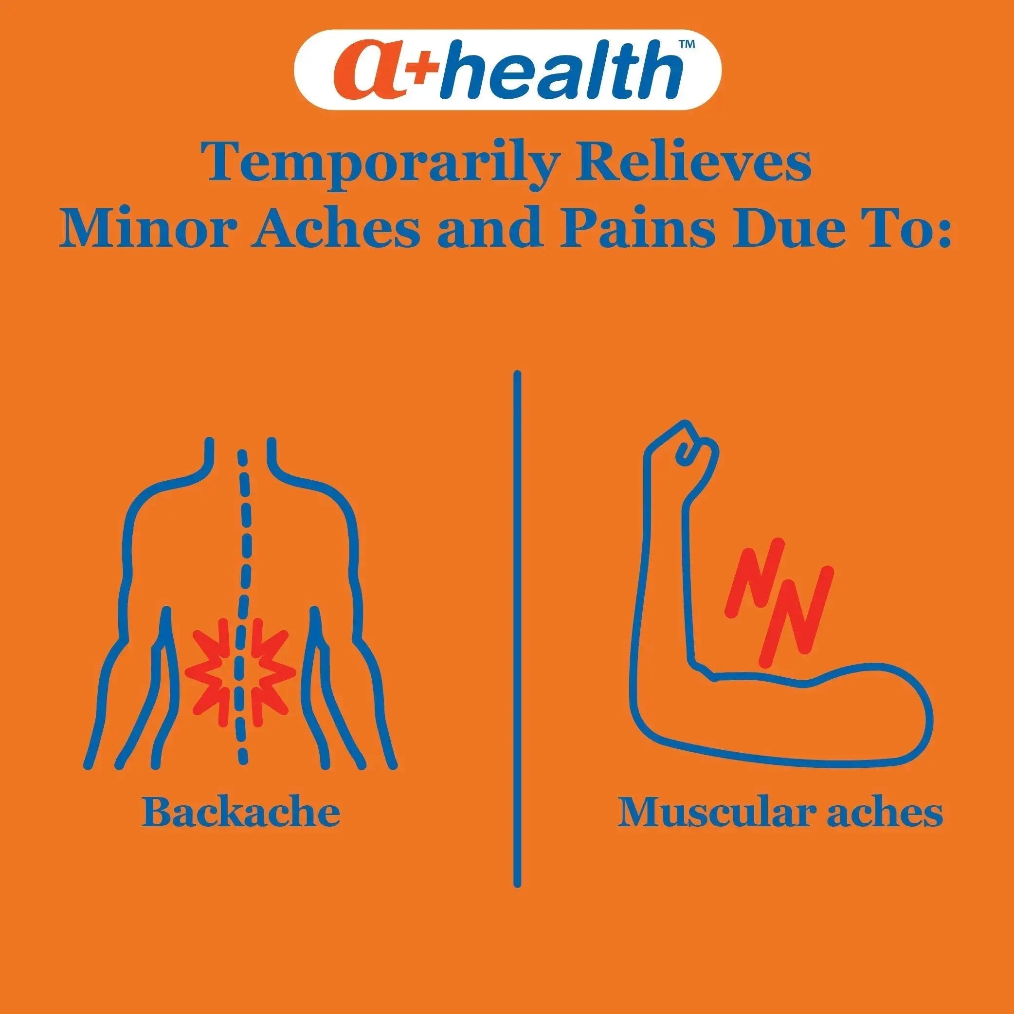 A+Health Naproxen Sodium 220 Mg Liquid Gels Back and Muscle Pain, Pain Reliever/Fever Reducer (NSAID), 180 Count A+HealthAu supplements