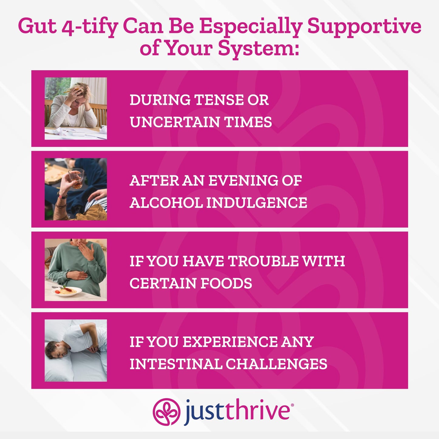 Just Thrive Gut 4-tify - Gut Health Supplements for Women and Men - Anti Bloat, 90 Vegetable Capsules Just ThriveUS supplements