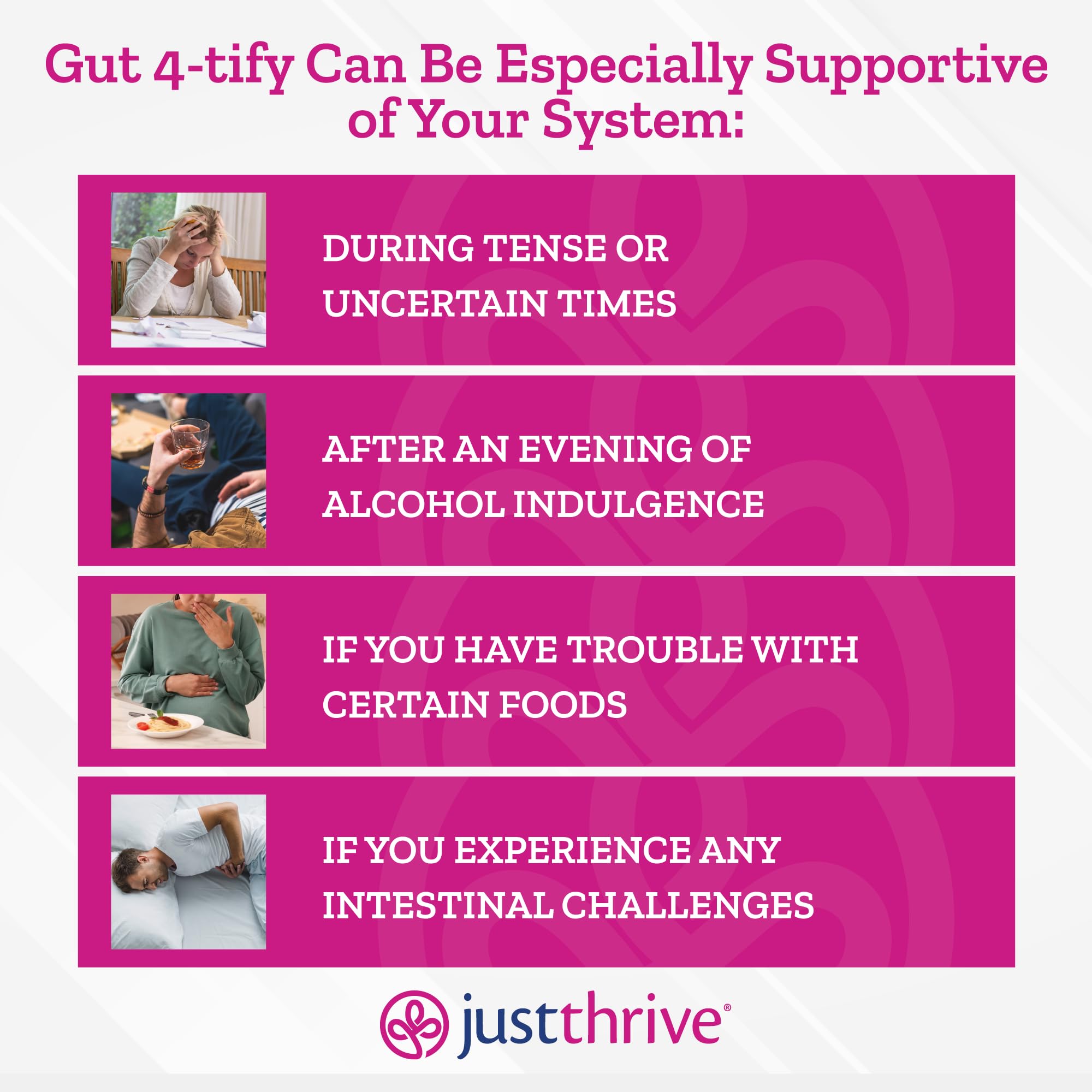 Just Thrive Gut 4-tify - Gut Health Supplements for Women and Men - Anti Bloat, 90 Vegetable Capsules Just ThriveUS supplements
