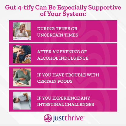 Just Thrive Gut 4-tify - Gut Health Supplements for Women and Men - Anti Bloat, 90 Vegetable Capsules Just ThriveUS supplements