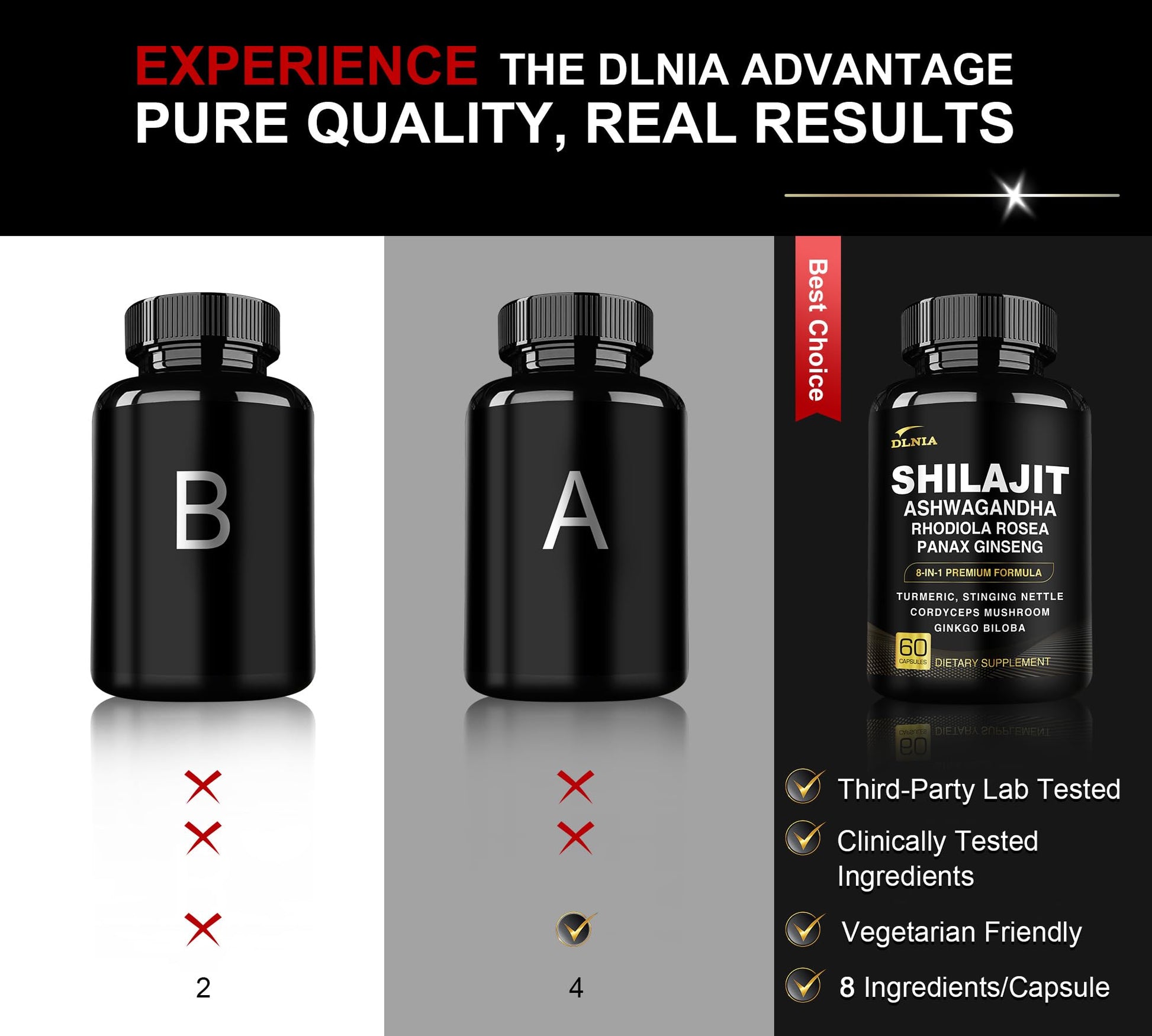 DLNIA 8-in-1 Shilajit for Men & Women with Ashwaganda Himalayan Organic Supplement with Rhodiola Rosea, Ginseng, Turmeric, Mushroom, for Immune Support, Energy, Calm, Focus, Clarity, Sleep, Cortisol DLNIAAu supplements