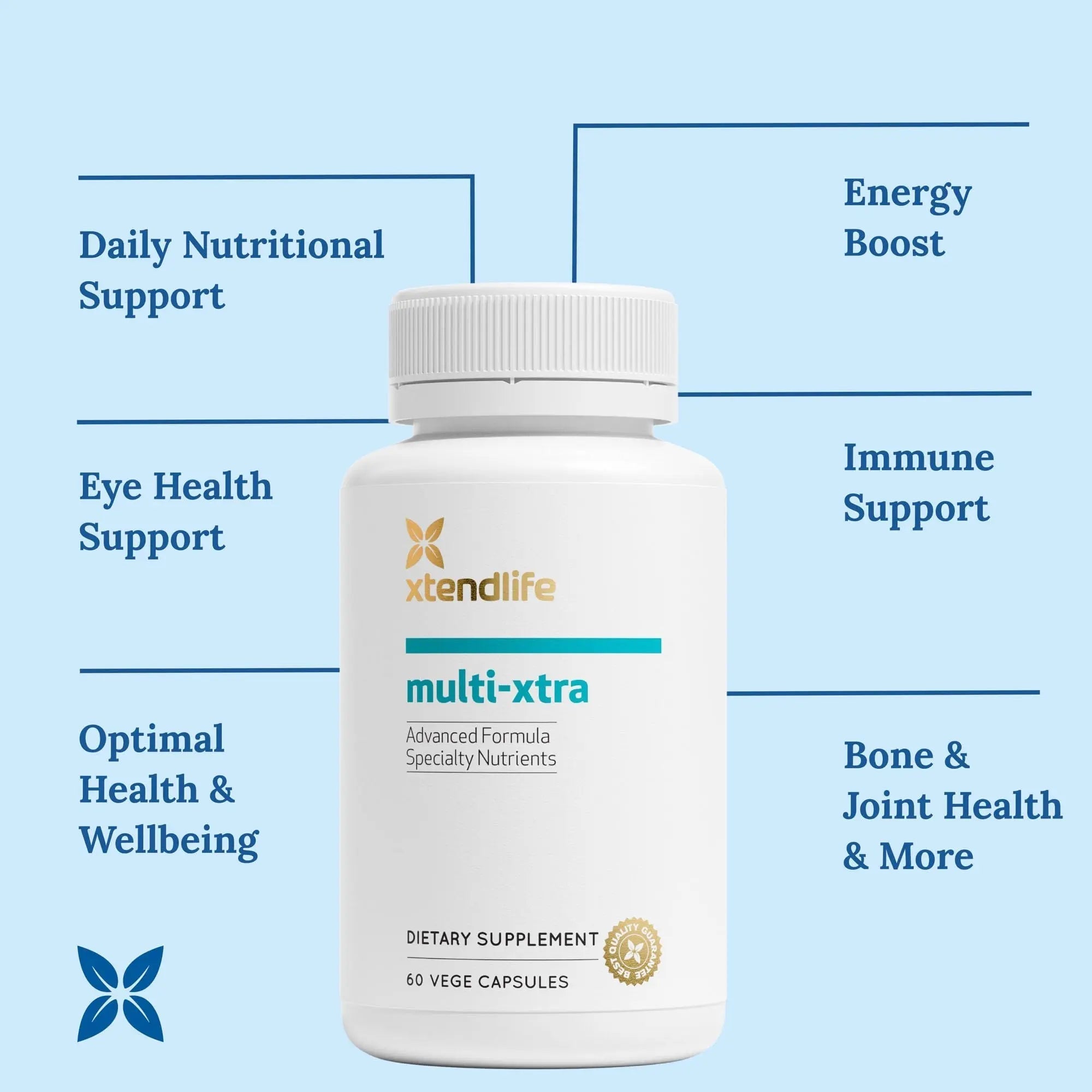 Xtendlife Multi-Xtra Multivitamin for Immune, Heart & Energy Support - 40+ Bioavailable Vitamins, Minerals, Antioxidants & Herbs XtendlifeAu supplements