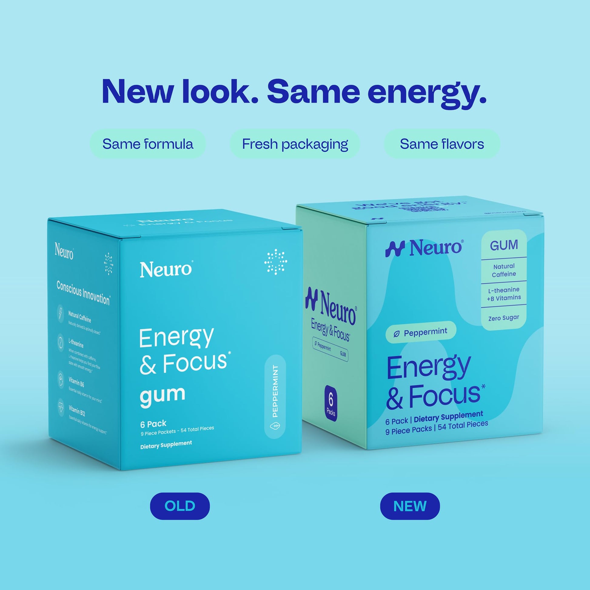 Neuro Energy & Focus Gum - 40mg Natural Caffeine Gum & Nootropic Energy Supplement with L-Theanine & B Vitamins - Sugar Free, Vegan - Peppermint, 54ct NeuroAu supplements