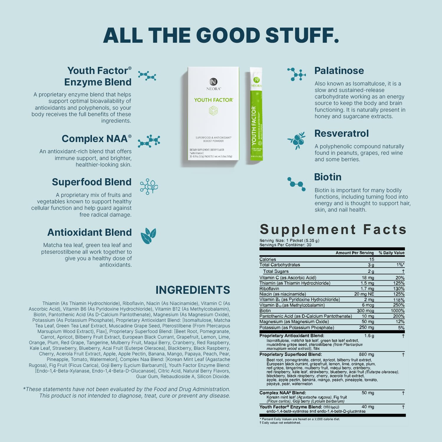 NEORA Youth Factor - Superfood Boost Powder - pH Balance, Hair Skin Nails Support, Fruits & Veggies Equivalent, Nutrient Absorption - 30 Packets NEORAAu supplements