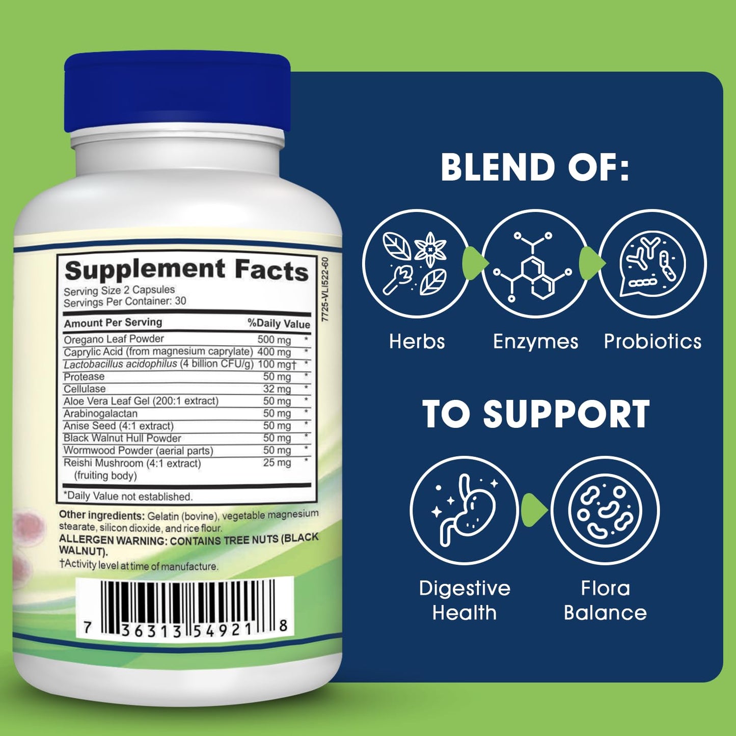 Candida Cleanse Support and Detox with Natural Herbs, probiotics and Oregano Oil Horizon SupplementsUS supplements