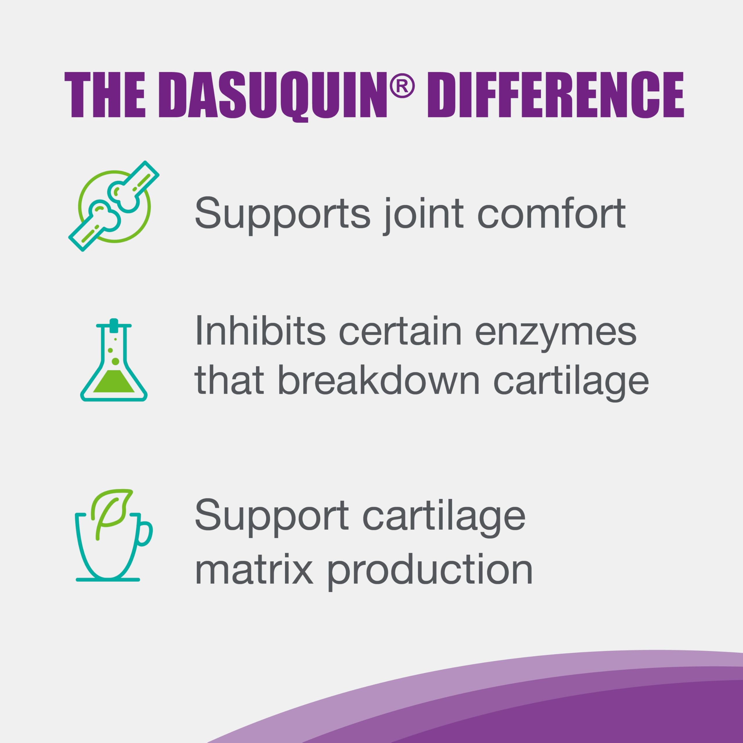 Nutramax Laboratories Dasuquin Joint Health Supplement for Cats - With Glucosamine, Chondroitin, ASU, Boswellia Serrata Extract, and Green Tea Extract, 84 Capsules Nutramax LaboratoriesAu supplements