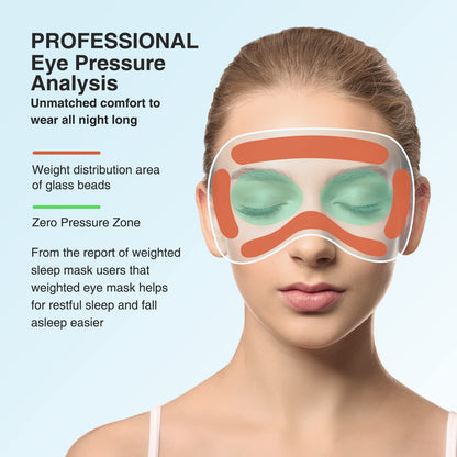 YFONG Weighted Sleep Mask, Women Men 3D Eye Mask Blocking Lights YFONGUS supplements