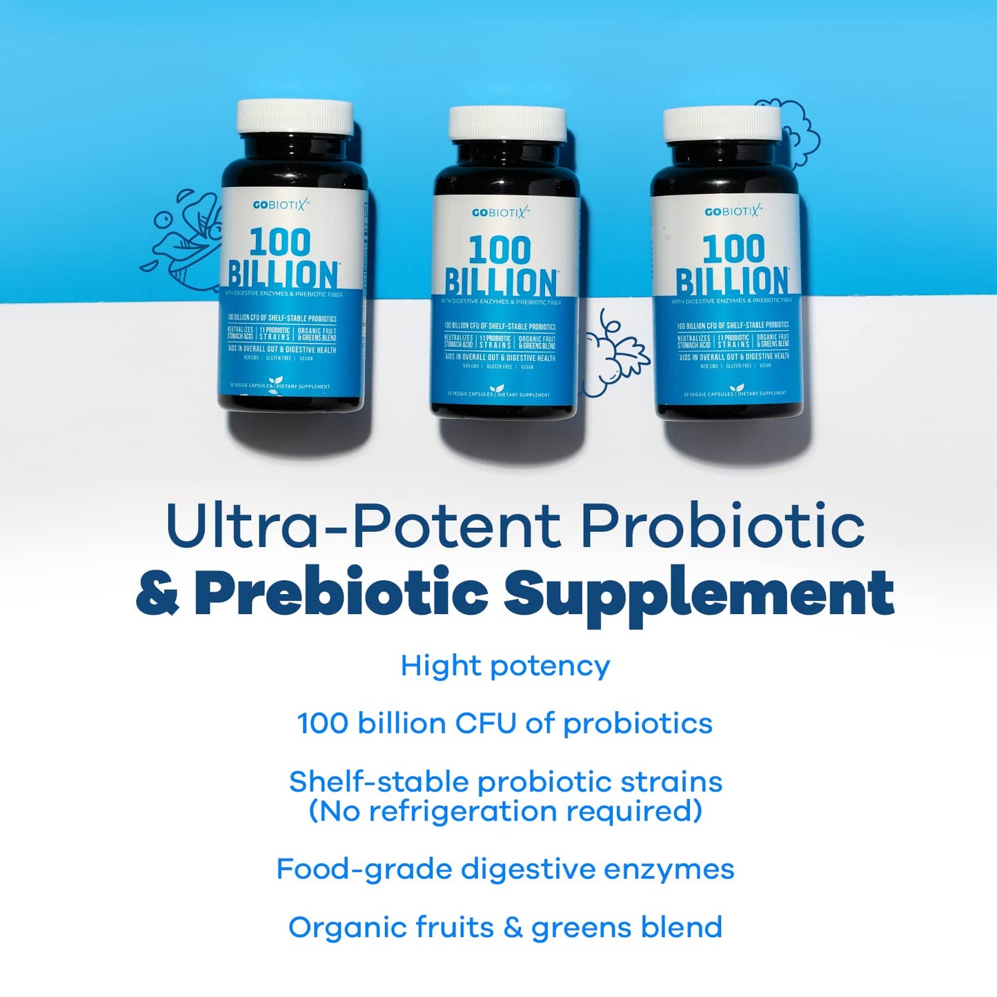 100 Billion - Probiotics and Prebiotics Supplement Pills - Digestive Enzymes and Prebiotic GOBIOTIXUS supplements