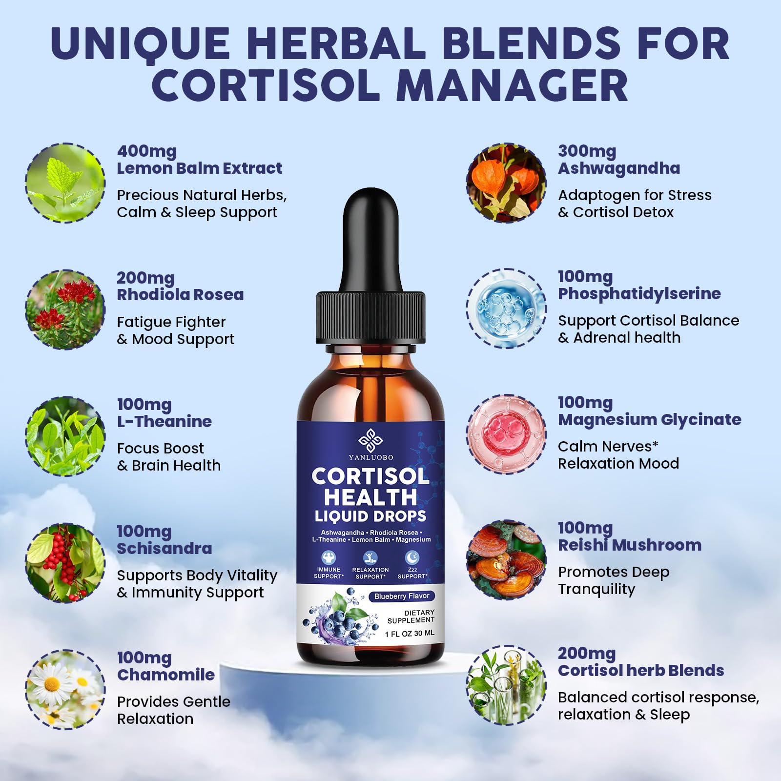 Cortisol Supplements for Women - Cortisol Manager Liquid Drops with Magnesium, Ashwagandha & Rhodiola rosea, L-theanine - Promotes Relaxation & Better Sleep, Mood, Blueberry Flavors, 1FL.OZ(2PC) YANLUOBOAu supplements