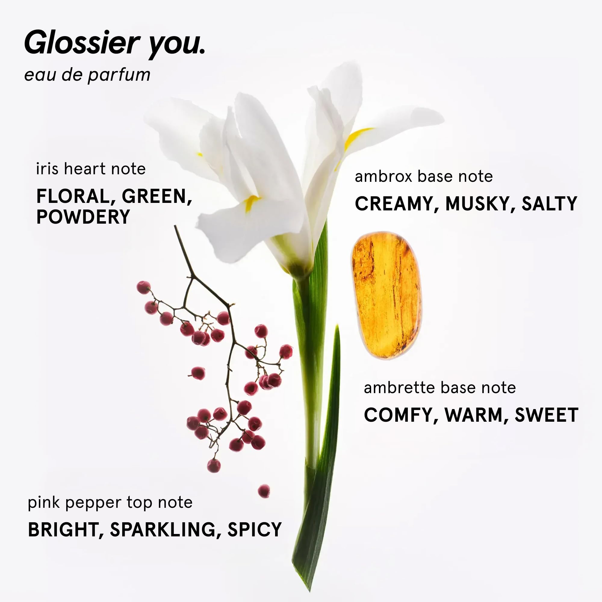 Glossier You Eau de Parfum - Unisex Fragrance for Men & Women, Skin-Scent Enhancer Smells Different on Everyone - Musky, Warm & Spicy Perfume with Pink Pepper, Iris & Ambrox Base Notes, 50ml GlossierAu supplements