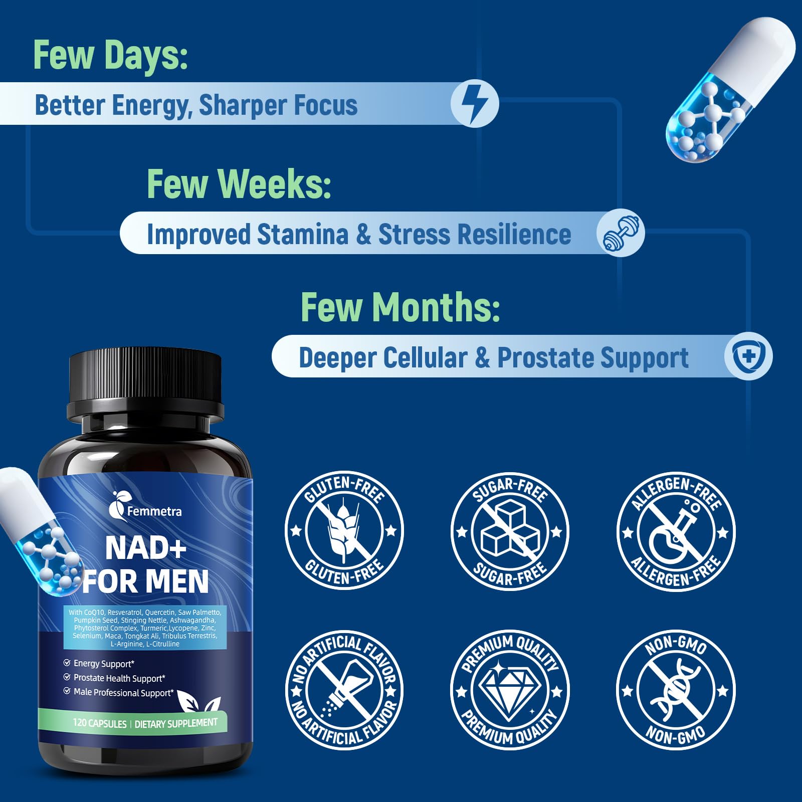 Femmetra NAD+ Supplements for Men with Saw Palmetto | All-in-One Cellular Energy, Prostate Support & Nitric Oxide Supplement with Resveratrol, L-Arginine | Non-GMO, 120 Capsules FemmetraAu supplements