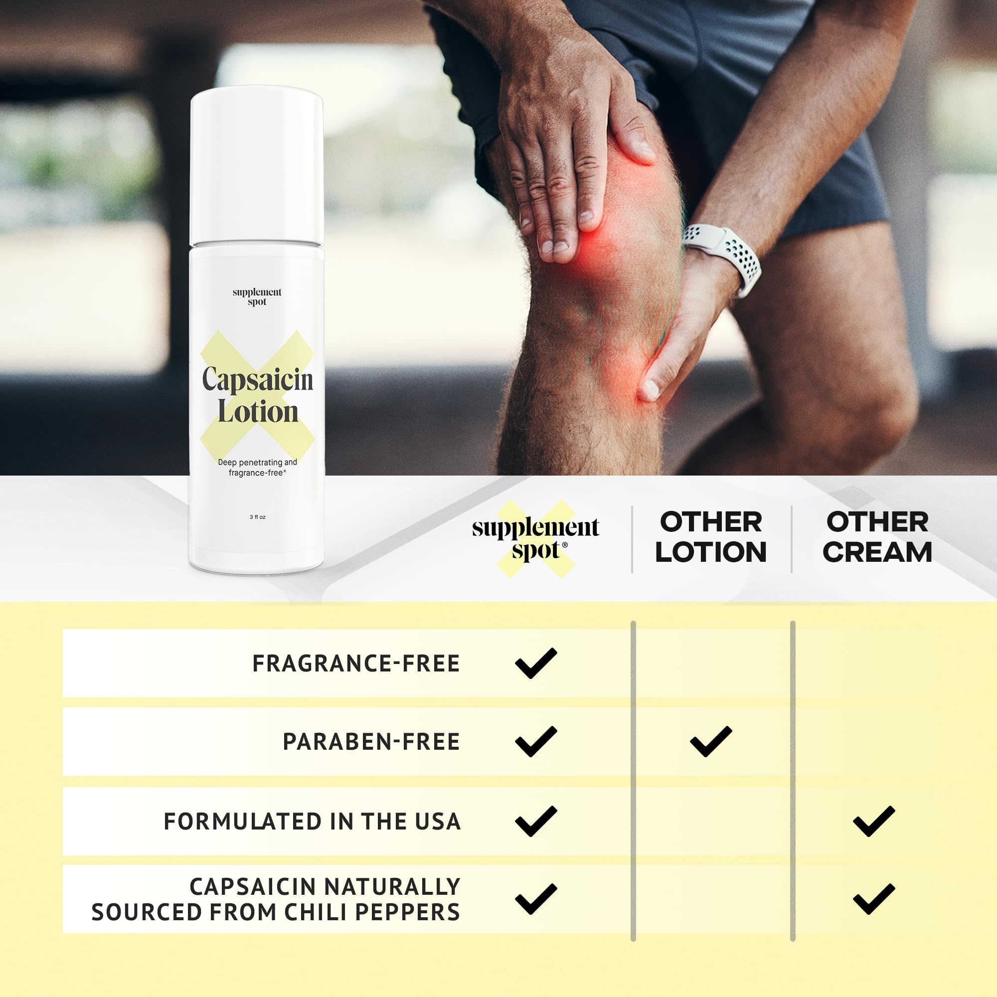 Supplement Spot Capsaicin Roll-On Cream 0.075% - Glucosamine Chondroitin MSM Gel with Bromelain – Joint & Muscle Care Bundle Supplement SpotAu supplements