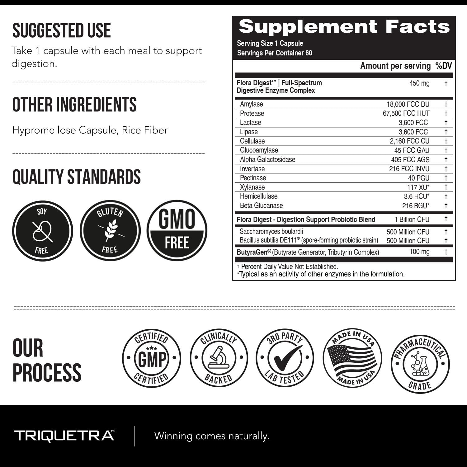Flora Digest - 3-in-1 Max Strength Digestive Enzymes + Gut Surviving Probiotics & ButyraGen® Postbiotic for Optimal Digestion, Bloating Relief, Regularity, Gut Lining & Colon Support - (60 Capsules) Triquetra HealthAu supplements